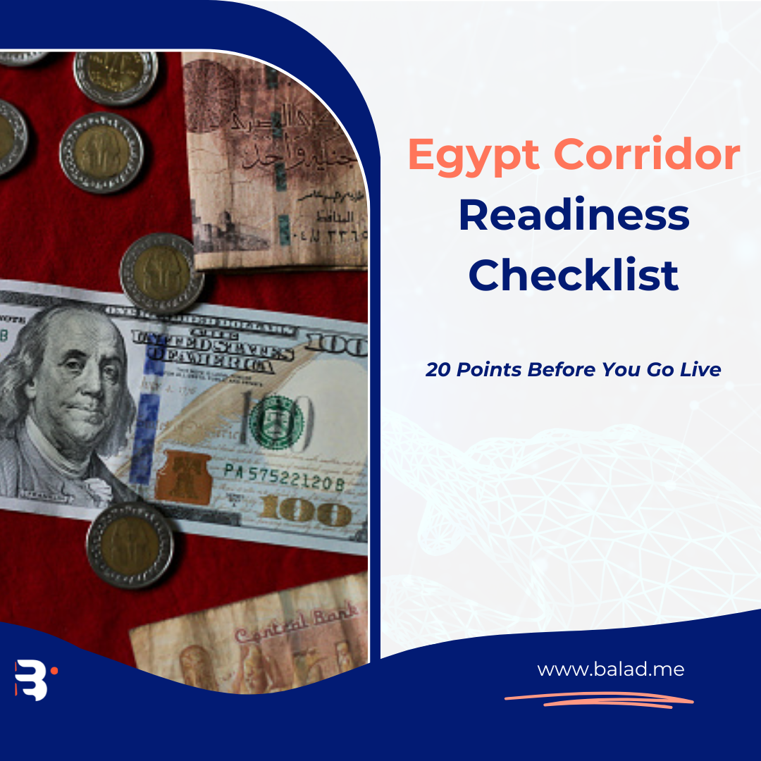 Checklist illustration showing 20 operational checkpoints for MTOs and fintechs before launching an Egypt payout corridor — covering IPN setup, compliance, reconciliation, and go-live testing